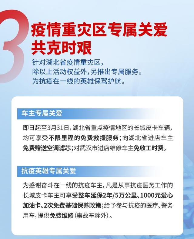 同心抗疫 長(zhǎng)城皮卡推出十大關(guān)愛(ài)保障