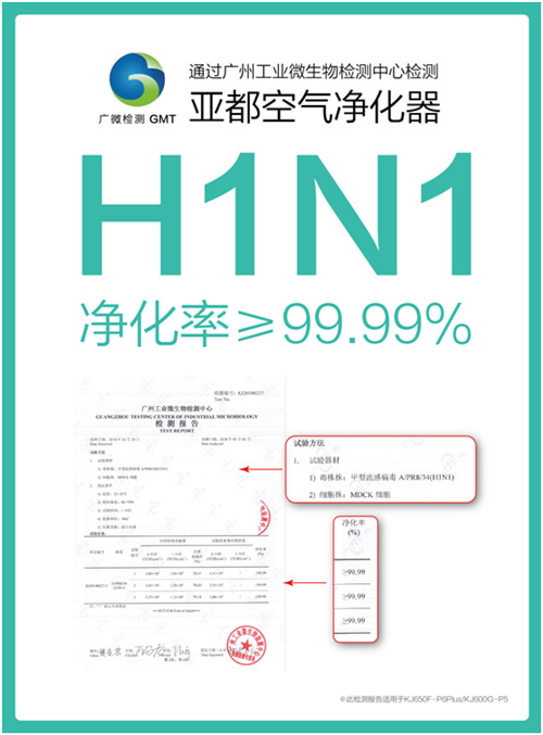 疫情防控：減少外出更要改善室內(nèi)環(huán)境