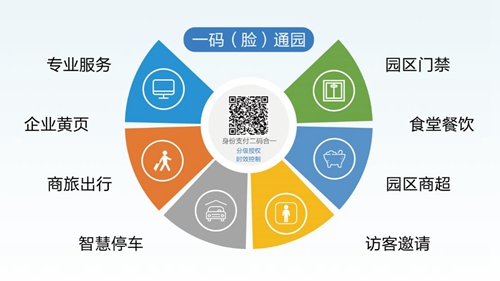 朗新科技旗下邦道科技研發(fā)“園區(qū)通” 助力安全復(fù)工！