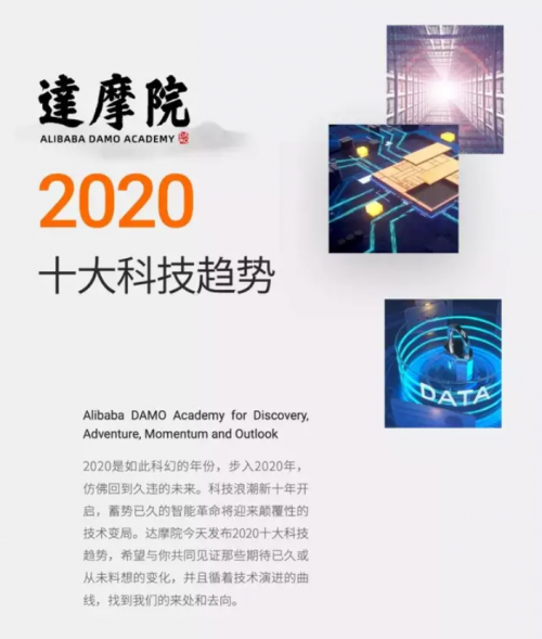 阿里預(yù)測AI在2020年新趨勢，3D傳感攝像頭賦予其更強的感知力