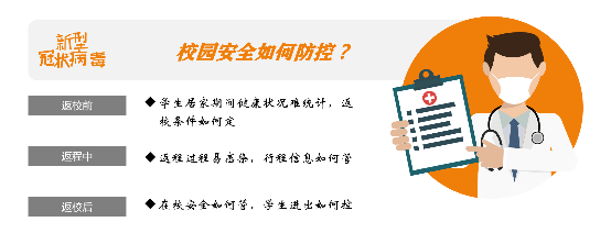 助力師生安全返校，朗新科技旗下邦道科技研發(fā)上線校園防疫通