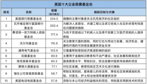 被疫情按下暫停鍵的中國，正在通過它快速重啟