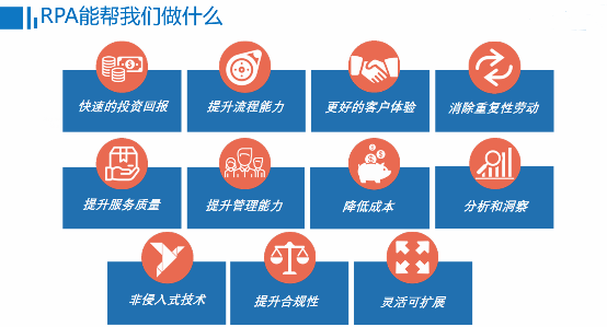 智能機(jī)器人是防疫利器，更是數(shù)字化的首選之匙