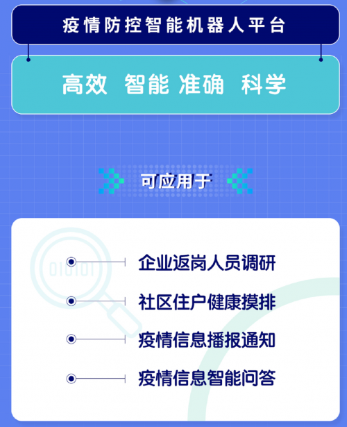 容聯(lián)AI防疫機(jī)器人，助力揚(yáng)州防疫指揮部搭建“生命通道”