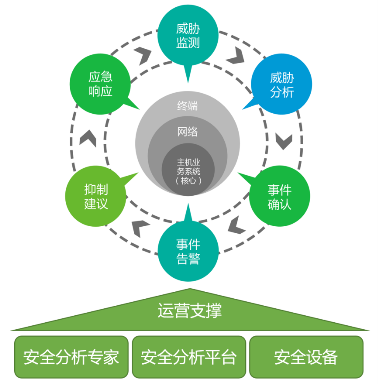 共度時(shí)艱 攜手抗疫