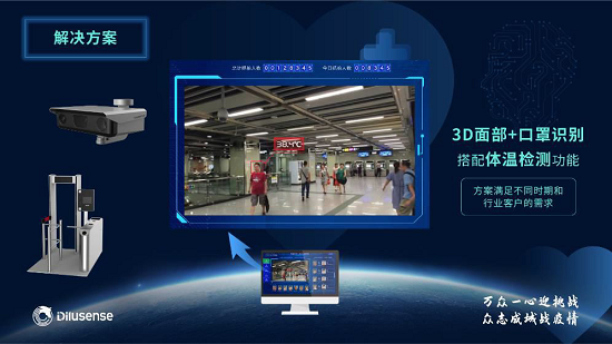 的盧深視3D視覺技術(shù)助力溫州疫情防控 賦能國內(nèi)首個(gè)智能感管系統(tǒng)示范基地