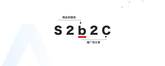 消費(fèi)者不出門就不能賣貨嗎？ 群脈智慧導(dǎo)購+智慧零售幫你解決問題