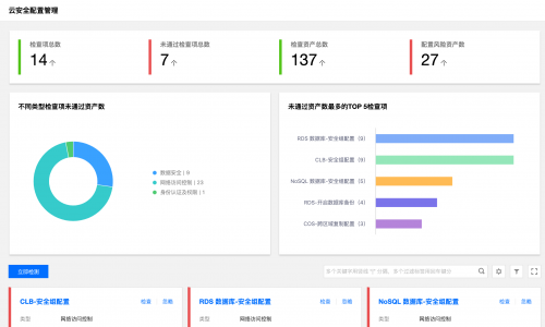 公有云上新型威脅企業(yè)如何應(yīng)對？ 騰訊安全“安全運營中心”提供一站式解決方案