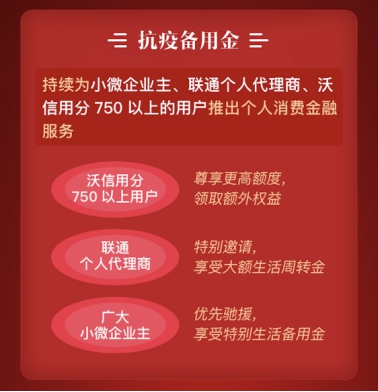 中國聯(lián)通旗下招聯(lián)金融啟動(dòng)“抗疫備用金” 沃分750優(yōu)享高額馳援