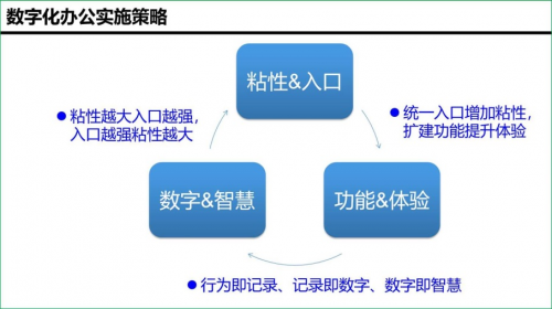 全面復(fù)工復(fù)產(chǎn)，華為云WeLink打開企業(yè)數(shù)字化轉(zhuǎn)型快捷通道