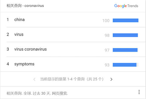 久其數字傳播：我們終會在春天揮別寒冬