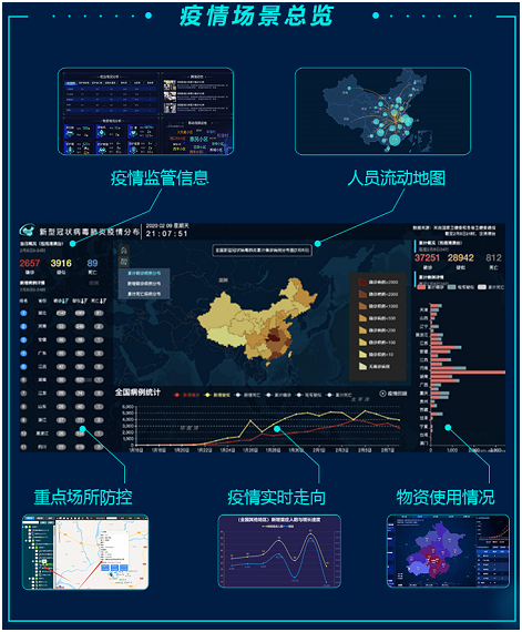 TCL商用“防疫戰(zhàn)”，科學(xué)高效開展疫情防控工作