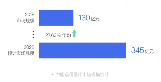 向“新”而生 蘇寧發(fā)布《后疫情時(shí)代的零售行業(yè)趨勢(shì)及技術(shù)前瞻》報(bào)告