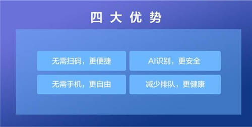 TCL商用“防疫戰(zhàn)”，AI識別綜合解決方案致力便民生活