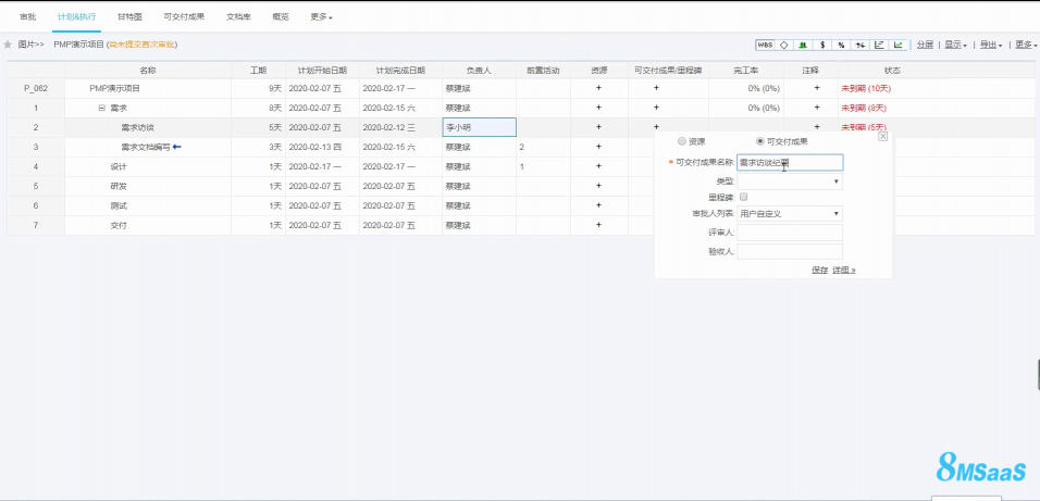 8MSaaS：遠(yuǎn)程辦公下，研發(fā)團(tuán)隊(duì)如何進(jìn)行項(xiàng)目協(xié)作？