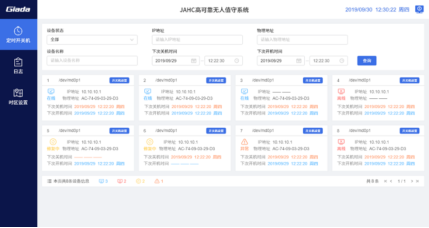 杰和科技無(wú)人值守技術(shù)再升級(jí)，JAHC3.0新功能解析