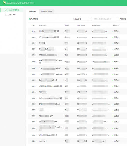 助力企業(yè)攻克難關(guān) 360企業(yè)安全瀏覽器SaaS版本疫情期間免費開放使用