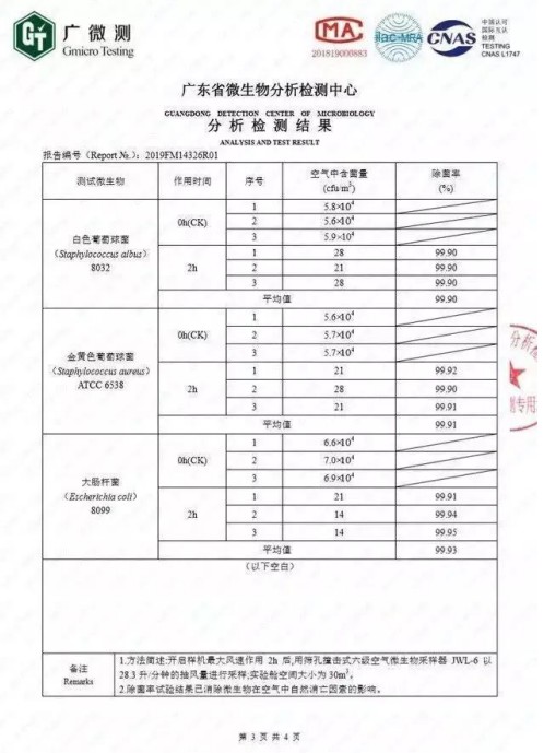 b-MOLA魚仔空氣凈化器：警惕！無癥狀感染者也可成為傳染源