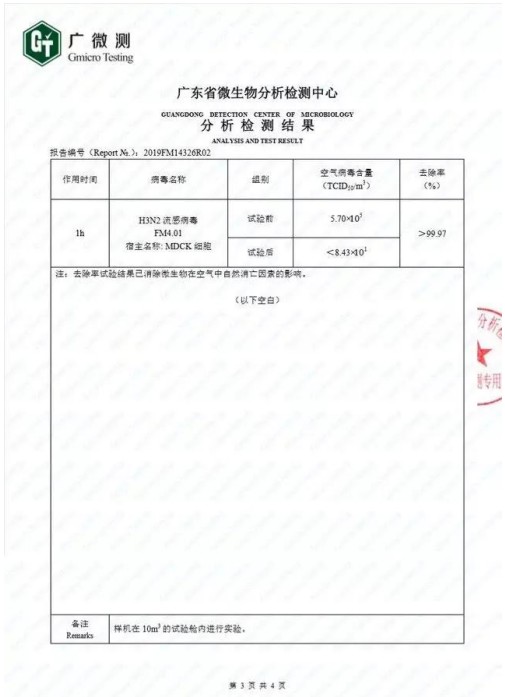 b-MOLA魚仔空氣凈化器：警惕！無癥狀感染者也可成為傳染源