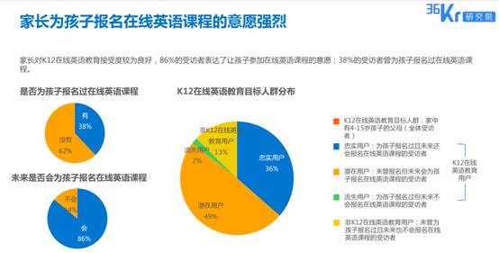 讓央視新聞點名稱贊的孩子，是怎么培養(yǎng)出來的？