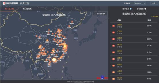 百度2019Q4財報出爐，百度地圖AI時空大數(shù)據(jù)釋放科技抗疫動能