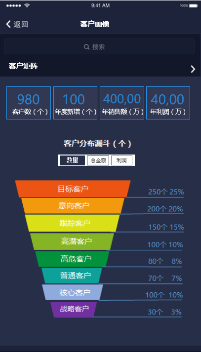 【逆境破局】藍(lán)凌12款辦公產(chǎn)品，企業(yè)選對復(fù)產(chǎn)提速80%