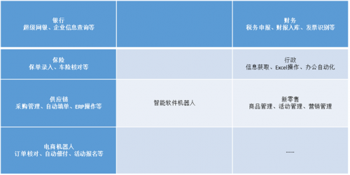 智能防控—軟通動(dòng)力“數(shù)字員工”已上崗