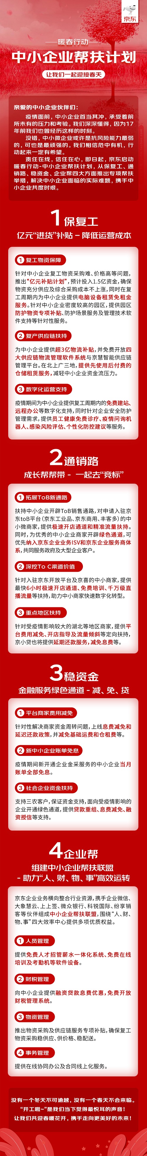 工業(yè)互聯(lián)網(wǎng)變身增長發(fā)動機 京東全體系保障青島德銀線上轉(zhuǎn)型