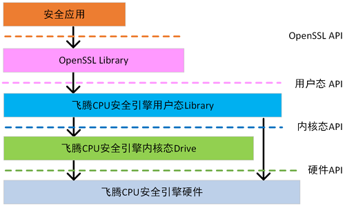 微信圖片_20220509162412.png