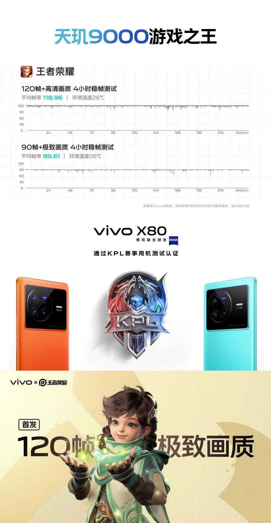 脫口秀演員徐志勝降臨，聯(lián)發(fā)科京東直播間揭秘vivo X80系列雙芯硬核科技