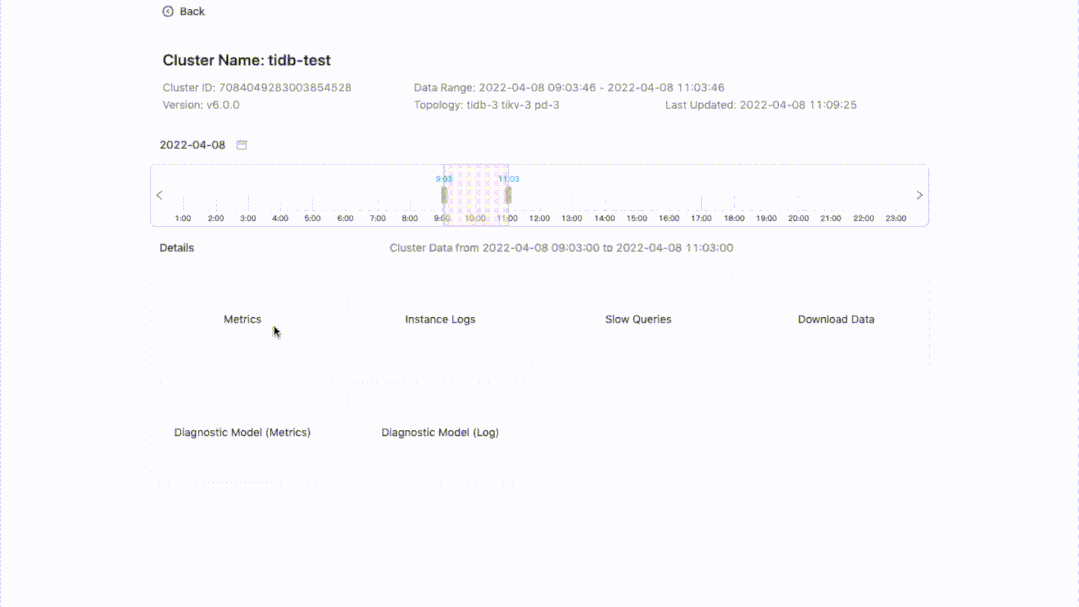 PingCAP Clinic 服務(wù)：貫穿云上云下的 TiDB 集群診斷服務(wù)