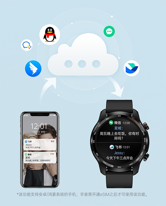 出門(mén)問(wèn)問(wèn)全新千元級(jí)智能手表 TicWatch GTW eSIM,支持獨(dú)立通話、首創(chuàng)云消息,工作生活兩不誤