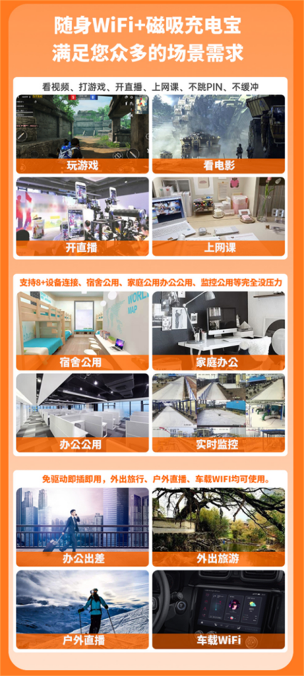 【新品首發(fā)】能磁吸充電的隨身wifi，搶先體驗(yàn)！(1)635.png