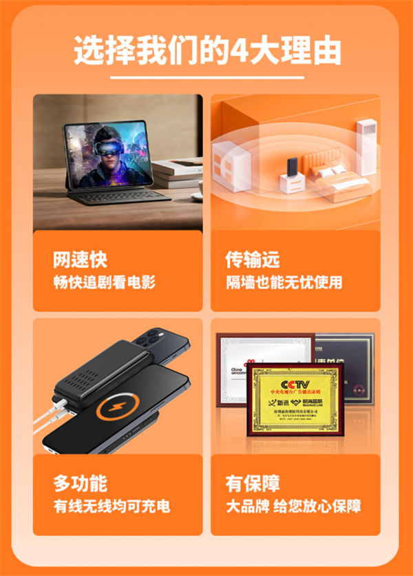 【新品首發(fā)】能磁吸充電的隨身wifi，搶先體驗(yàn)！(1)716.png