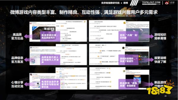 《微博游戲行業(yè)營銷生態(tài)白皮書》發(fā)布 社交成游戲營銷關(guān)鍵詞