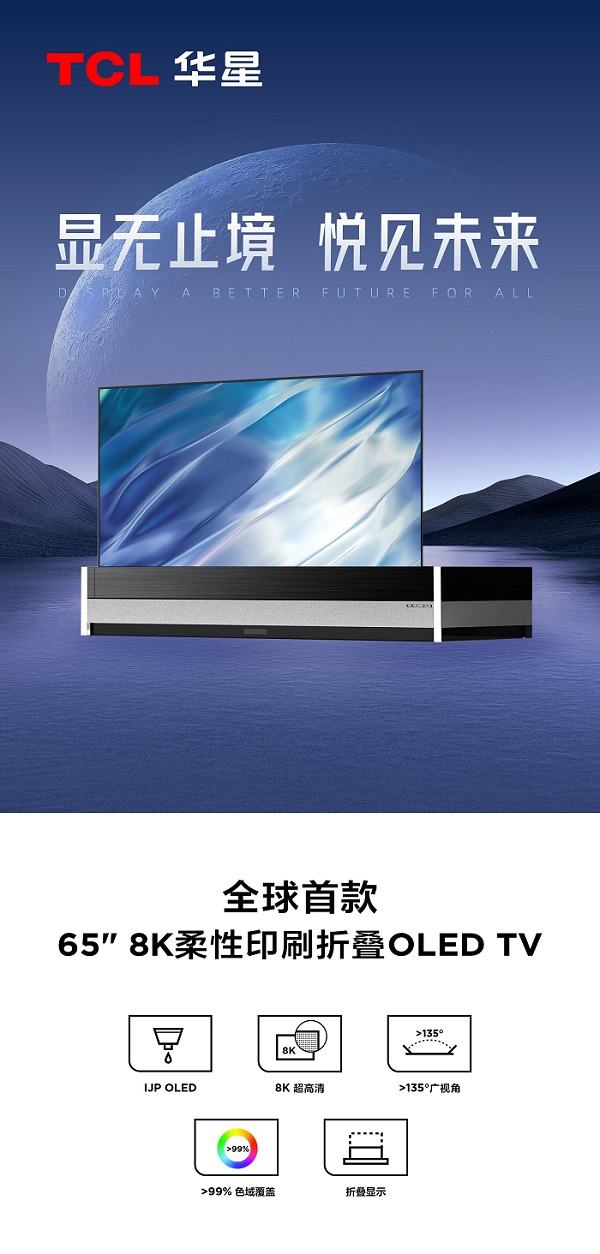 5.全球首款65吋 8K?柔性印刷折疊OLED TV.jpg