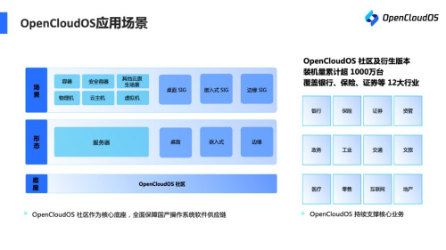 騰訊云亮相 GOTC 2023，實力展現(xiàn)操作系統(tǒng)、云原生領(lǐng)域成果