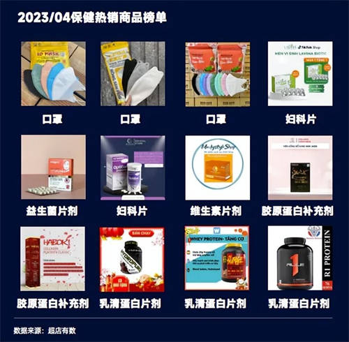 TikTok數(shù)據(jù)報(bào)告：洞悉2023越南大盤趨勢(shì)、熱賣爆品類目和帶貨模式