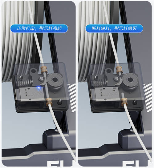 3D打印全面升級！ELEGOO愛樂酷Saturn 3 UItra、Neptune 4等新品重磅來襲