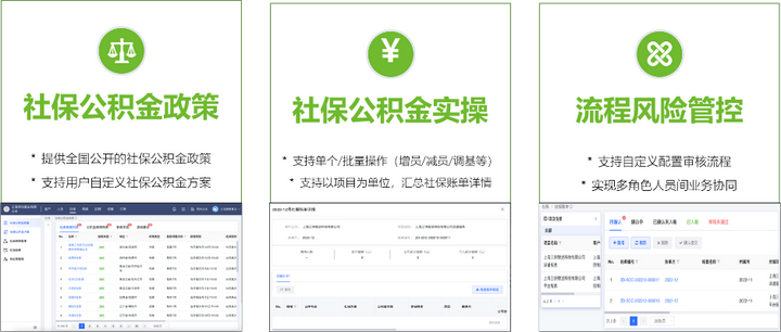 歐孚科技HROSaaS平臺——企業(yè)數(shù)字化管理平臺