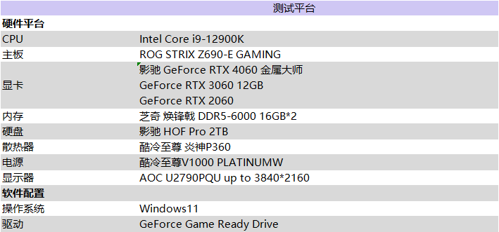 釋放能量！影馳 RTX 4060 金屬大師 搭檔DLSS 3 實(shí)現(xiàn)光追1080P !