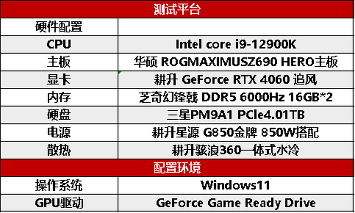 1080P升級首選！耕升 GeForce RTX 4060 追風(fēng)+DLSS 3助力玩家游玩光追高幀體驗！