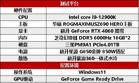 四年之約不負(fù)等待,耕升 GeForce RTX 4060 踏雪+DLSS 3實(shí)現(xiàn)百幀玩光追