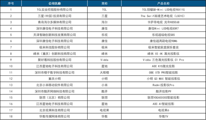 首屆中國智慧生活大會(CIC)在京成功召開