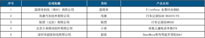 首屆中國智慧生活大會(CIC)在京成功召開