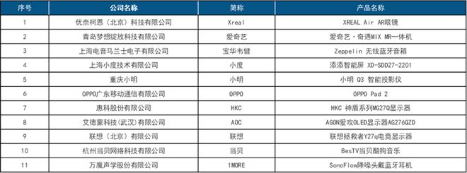 首屆中國智慧生活大會(CIC)在京成功召開