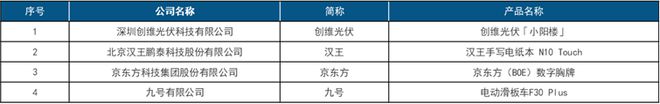 首屆中國智慧生活大會(CIC)在京成功召開