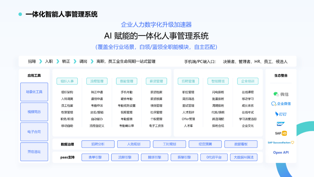 推動(dòng)高質(zhì)量充分就業(yè)，金柚網(wǎng)入選廣州市新業(yè)態(tài)用工保障聯(lián)盟「成員單位」