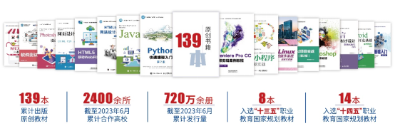 喜訊！傳智教育14部教材入選“十四五”職業(yè)教育國家規(guī)劃教材名單