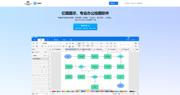 SCI論文流程圖怎么畫？9款科研必備的流程圖軟件！